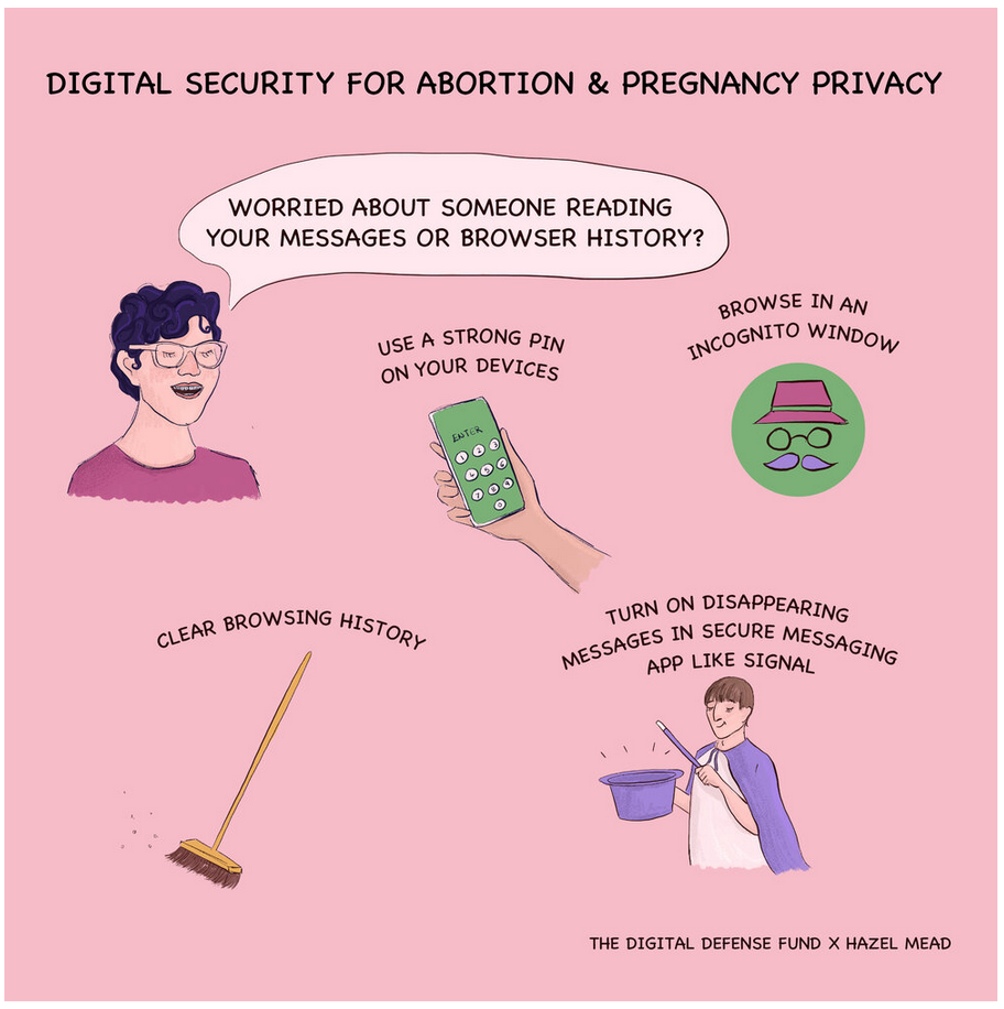 privacy-in-a-post-roe-america-privacy-news-june-24