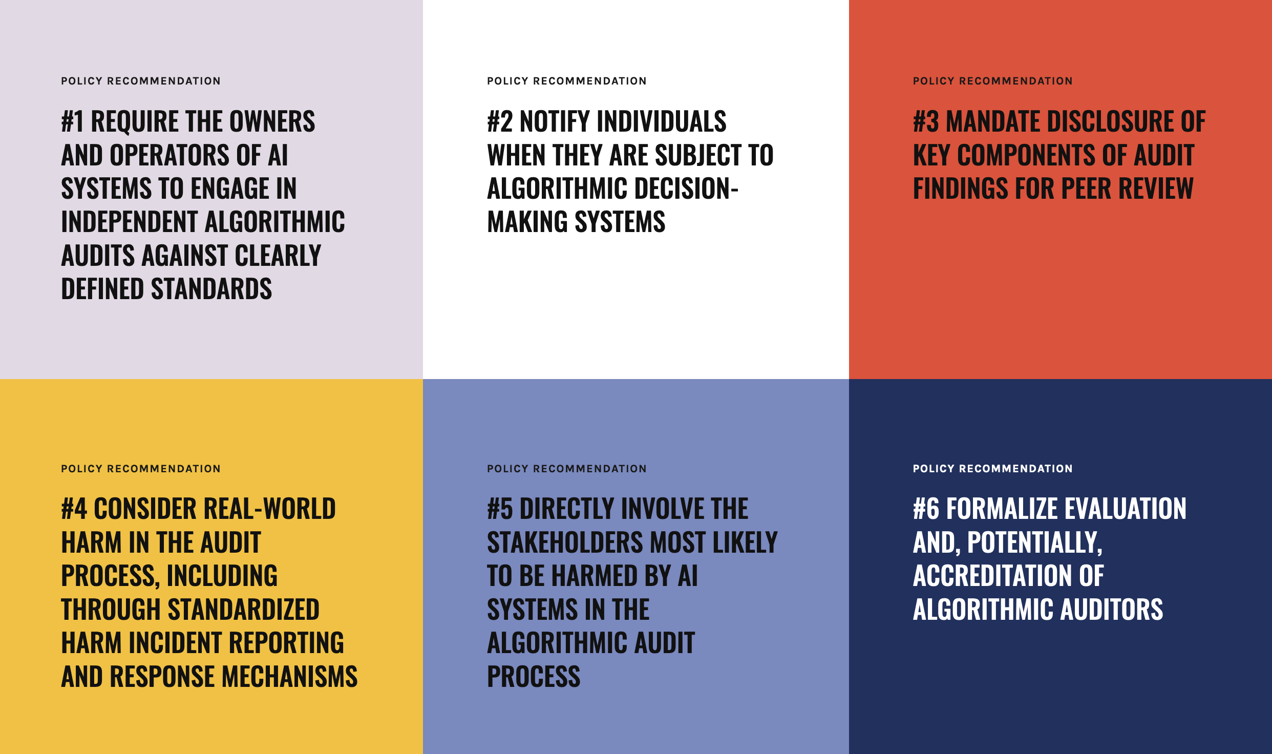 A grid of six colored boxes, each with the one of the policy recommendations listed above