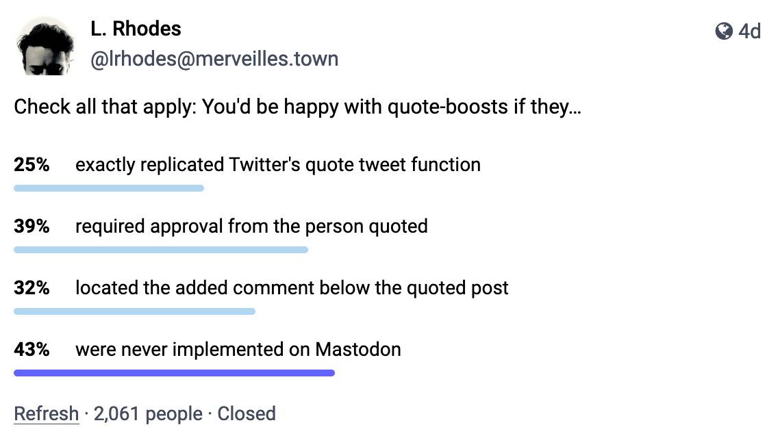 A Mastodon poll. 43% would be happy with quote-boosts if they were never implmented on Mastodon.  Follow the link for more detials.