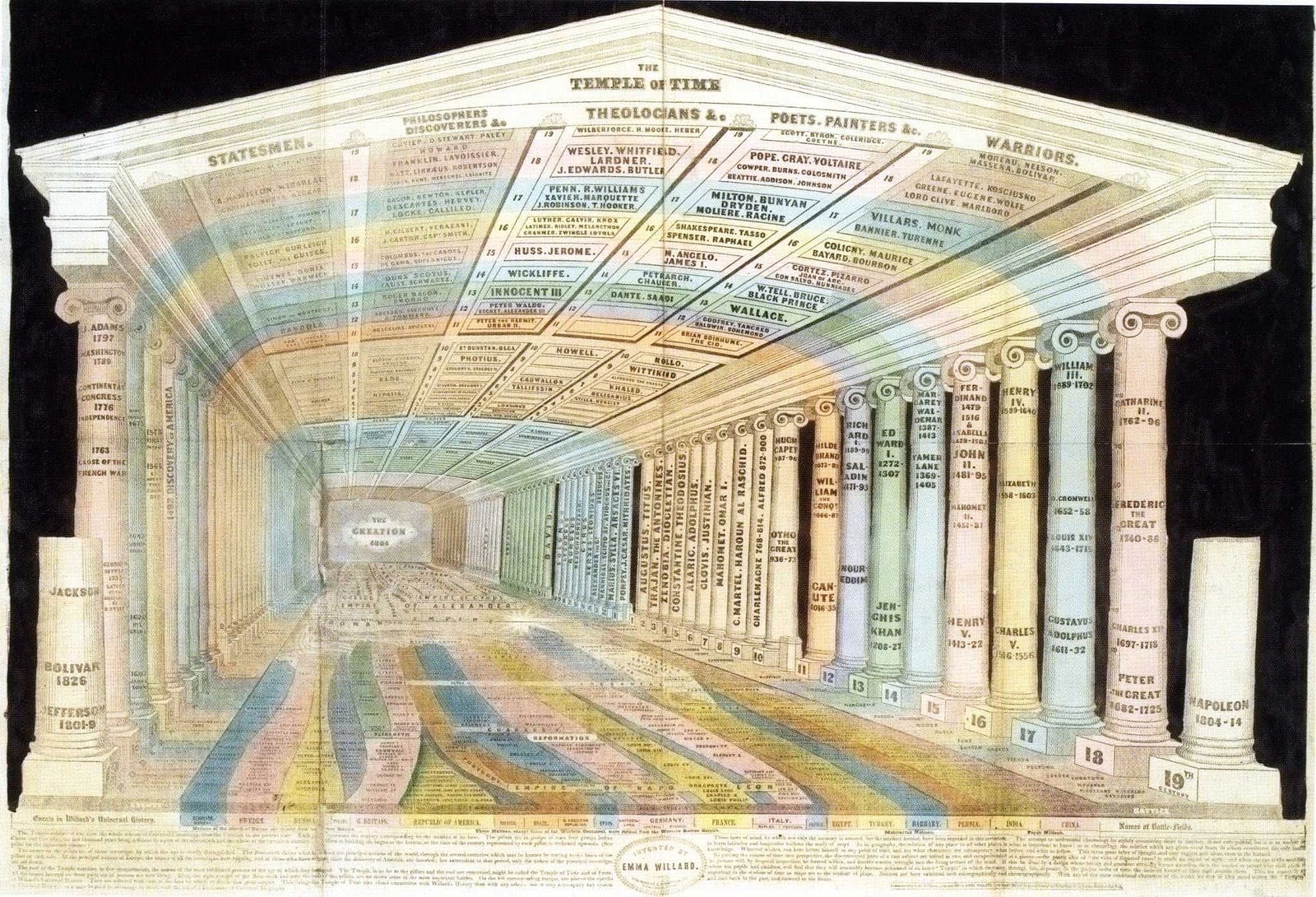 mulit-colored columns, with a multi-colored floor and roof, and text that's too small to read